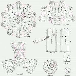 Выкройка для вязания сиреневого топа Выкройка для вязания сиреневого топа