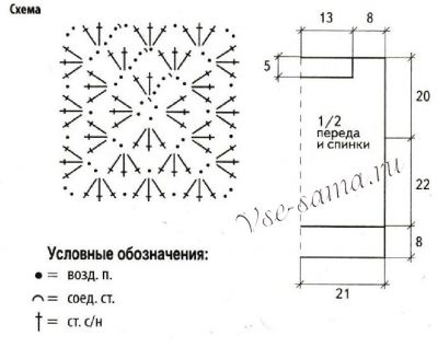 Схема и выкройка для вязания Схема и выкройка для вязания