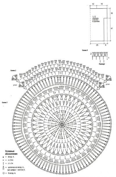 Схема, выкройка и условные обозначения Схема, выкройка и условные обозначения