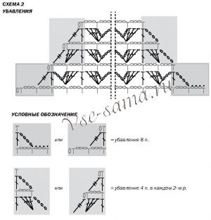 Схема 2 для вязания топа бежевого цвета Схема 2 для вязания топа бежевого цвета