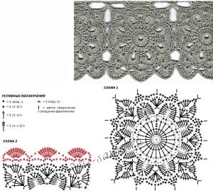 Схемы для вязания топа и сумки Схемы для вязания топа и сумки