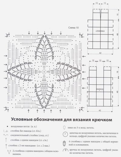 Выкройка топа и схема для вязания квадратного мотива Выкройка топа и схема для вязания квадратного мотива