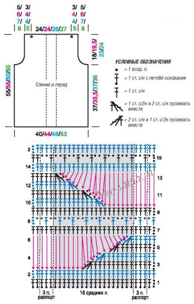 Схема и выкройка для вязания топа Схема и выкройка для вязания топа