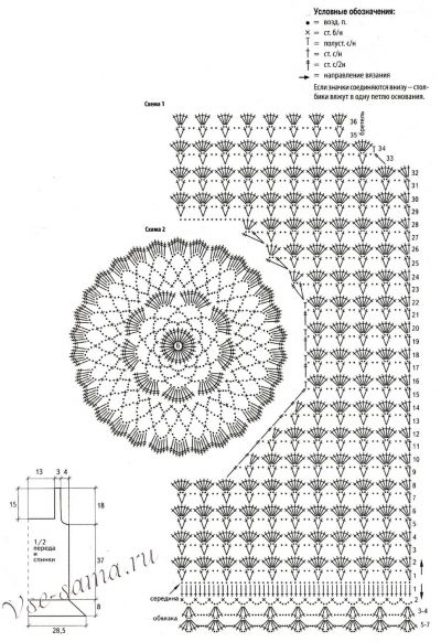 Схема и выкройка для вязания топа Схема и выкройка для вязания топа