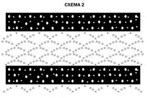 Схема 2 Схема 2