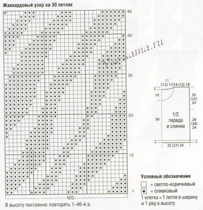 Схема, выкройка и условные обозначения Схема, выкройка и условные обозначения