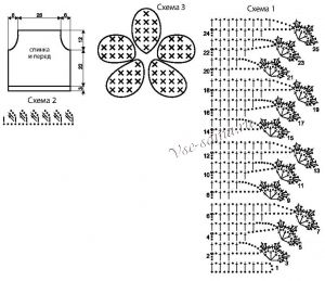Схемы и выкройка для вязания майки Схемы и выкройка для вязания майки