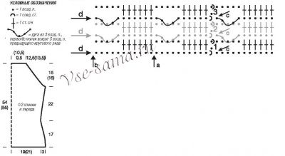 Схема и выкройка для вязания топа с ажурным воротником Схема и выкройка для вязания топа с ажурным воротником