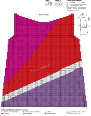 Схема и выкройка для вязания топа Схема и выкройка для вязания топа