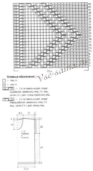 Схема, выкройка для вязания топа Схема, выкройка для вязания топа