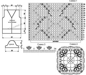 Схемы и выкройка для вязания жакета Схемы и выкройка для вязания жакета