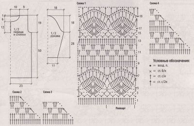 Схема и выкройка для вязания туники