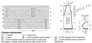 Схема и выкройка для вязания туники спицами