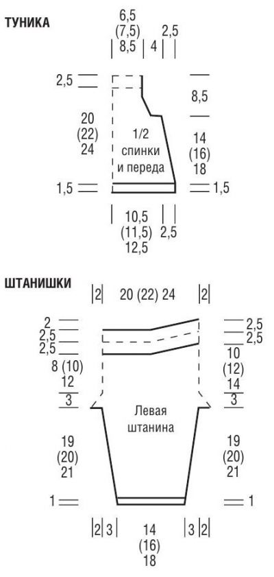 Выкройка для вязания туники и штанишек Выкройка для вязания туники и штанишек