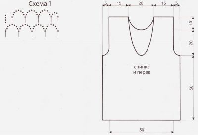 Схема и выкройка для вязания туники Схема и выкройка для вязания туники