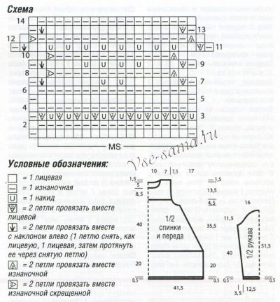 Выкройка и схема вязания Выкройка и схема вязания