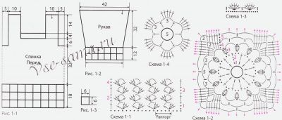 Схемы и выкройка для вязания туники Схемы и выкройка для вязания туники