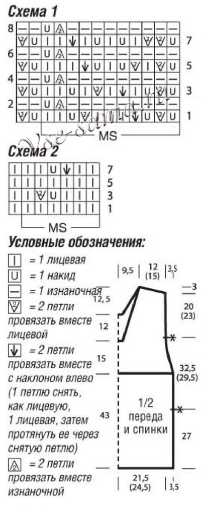 Схемы и выкройка для вязания туники Схемы и выкройка для вязания туники
