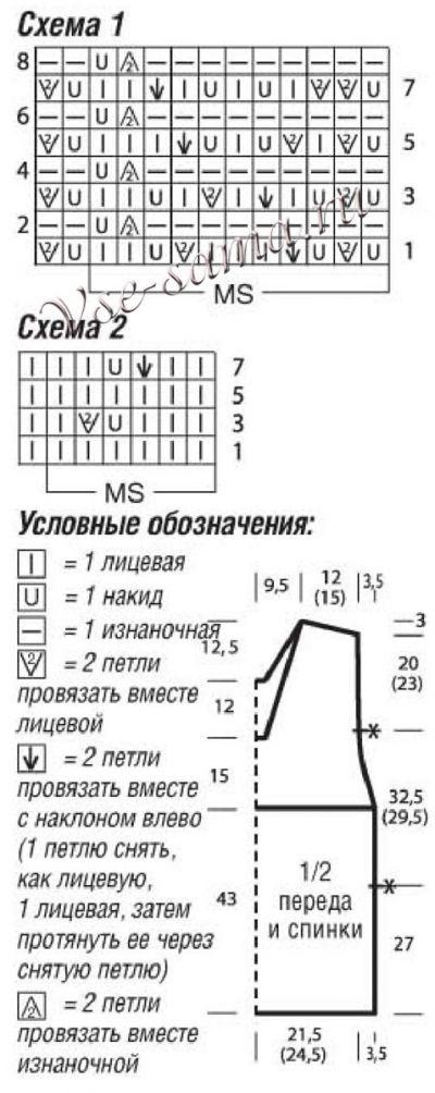 Схемы и выкройка для вязания туники