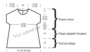 Выкройка для вязания туники Выкройка для вязания туники