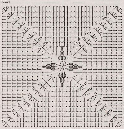 Схема 1 для вязания туники Схема 1 для вязания туники