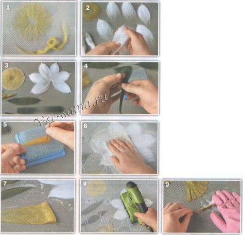 Описание валяния нарцисса, рис. 1-9 Описание валяния нарцисса, рис. 1-9