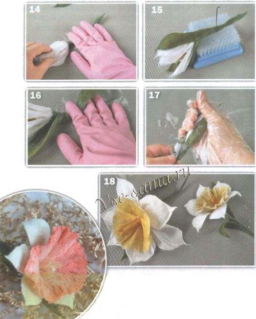 Описание валяния нарцисса, рис. 14-18 Описание валяния нарцисса, рис. 14-18