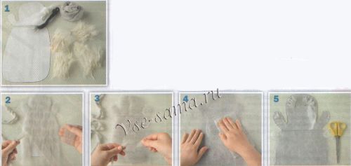 Описание изготовления сумки, рис. 1-5 Описание изготовления сумки, рис. 1-5