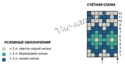 Схема для вязания нарукавников Схема для вязания нарукавников