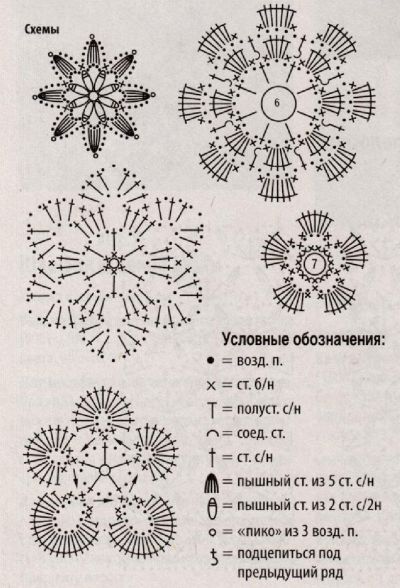 Схемы мотивов для вязания воротника Схемы мотивов для вязания воротника