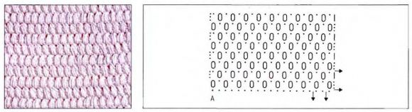 Схема к узору из шишечек 1 Схема к узору из шишечек 1