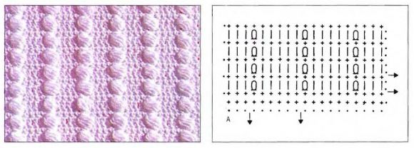 Схема к узору из шишечек 4 Схема к узору из шишечек 4