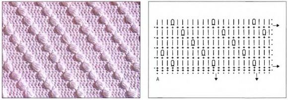 Схема к узору из шишечек 5 Схема к узору из шишечек 5