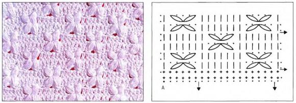 Схема к узору из шишечек 7 Схема к узору из шишечек 7