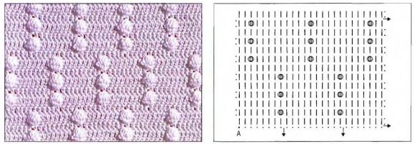 Схема к узору из шишечек 11 Схема к узору из шишечек 11