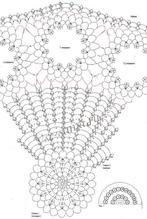 Схема 1 для вязания мини-скатерти Схема 1 для вязания мини-скатерти