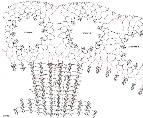 Схема 2 для вязания мини-скатерти Схема 2 для вязания мини-скатерти