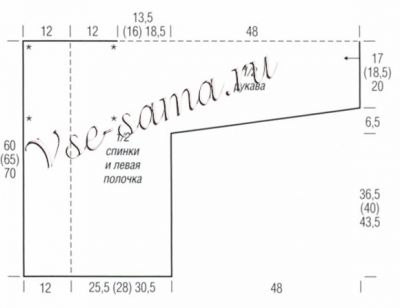 Женский тёмно-серый жакет, выкройка