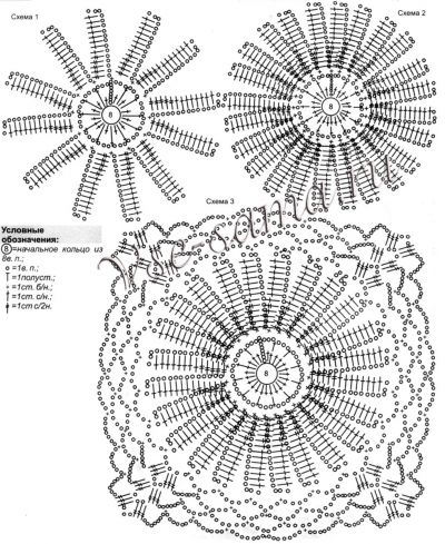 Короткий пуловер с цветком, схема мотива Короткий пуловер с цветком, схема мотива