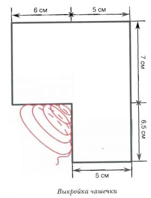 Выкройка чашечки Выкройка чашечки