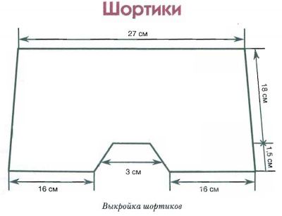 Выкройка шортиков Выкройка шортиков