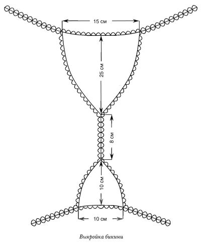 Трусики Трусики