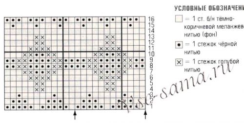 Схема узора для вязания миски с орнаментом Схема узора для вязания миски с орнаментом