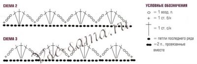 схемы 2 и 3 схемы 2 и 3