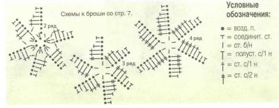 Схема вязания заколки-броши Схема вязания заколки-броши