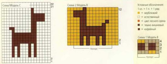 Схема к  модели С и B - Прихватка - Привет из Анд Схема к модели С и B - Прихватка - Привет из Анд