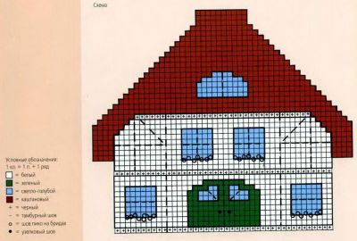 Схема и условные обозначения к прихватке - Старинная идиллия Схема и условные обозначения к прихватке - Старинная идиллия