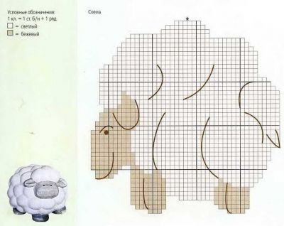 Схема для прихватки - Шерстяные и мягкие Схема для прихватки - Шерстяные и мягкие
