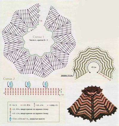 Пончо на пуговицах - Схемы Пончо на пуговицах - Схемы