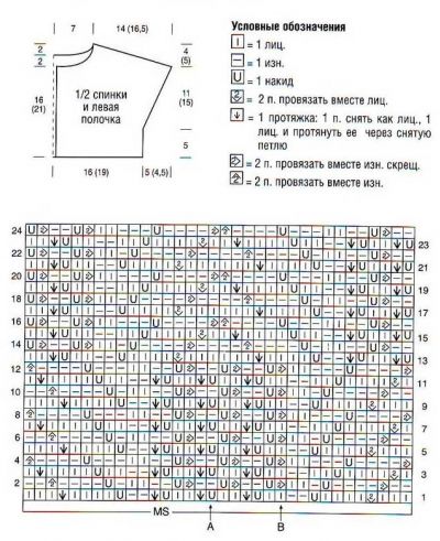 Схема и выкройка для ажурной детской болерошки Схема и выкройка для ажурной детской болерошки